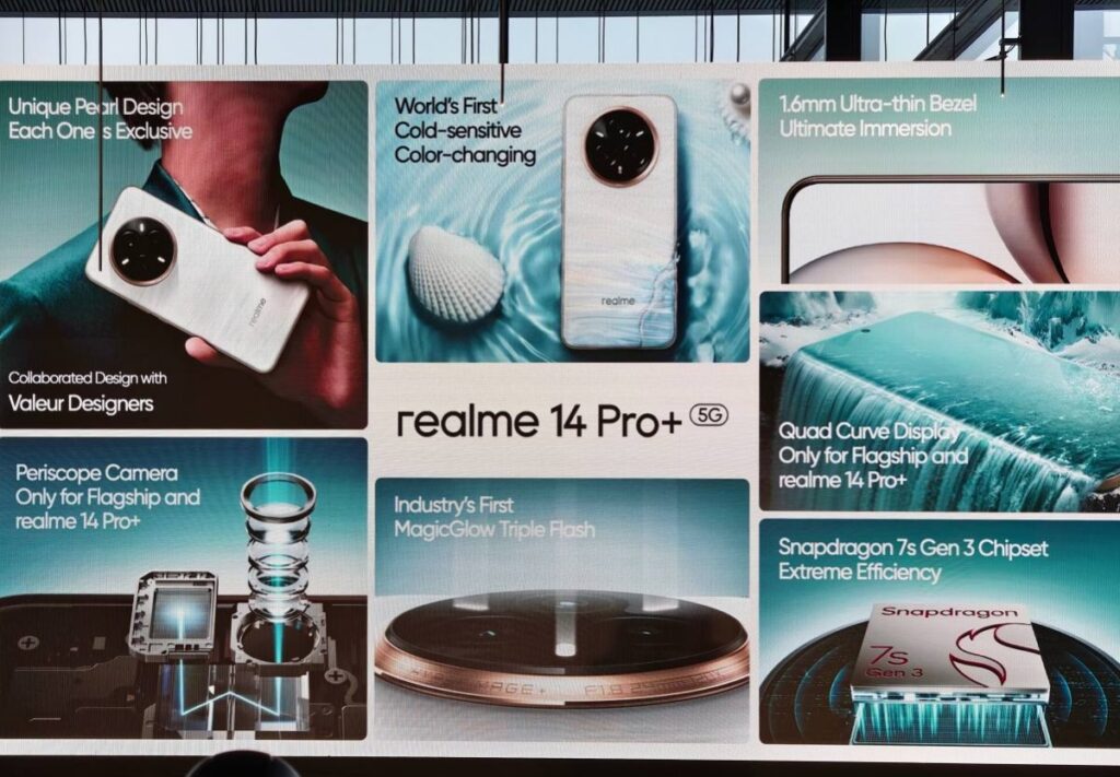 Realme 14 Pro 5g